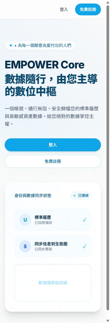EMPOWER Core 手機版首頁實際截圖